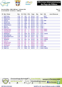 Cross de la Filli&egrave;re - 3200 (3.200 kms) - 16 Octobre 2016 - L