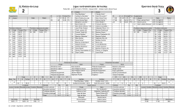 Ligue nord-américaine de hockey 3L Rivière-du