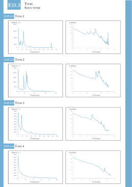 g15.3.1 titre 1 g15.3.2 titre 2 g15.3.3 titre 3 g15.3.4 titre 4