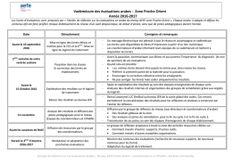Vadémécum des évaluations arabes
