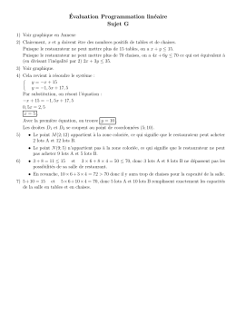 Eval 1 - Prog. lin&eacute;aire