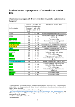 La situation des regroupements d`universités en octobre 2016