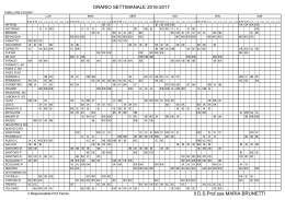 ORARIO SETTIMANALE 2016-2017 Il D.S.Prof.ssa MARIA BRUNETTI