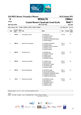 Result R203 CW4x+ H1