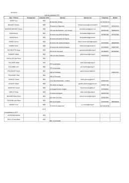 18/10/2016 Nom - Pr&eacute;nom Emargement Cotisation 2016 Adresse