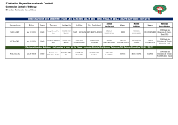 F&eacute;d&eacute;ration Royale Marocaine de Football