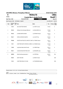 5 RESULTS CM2x Qualif 1