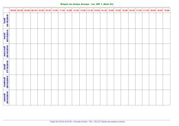 Emploi du temps CELCAT