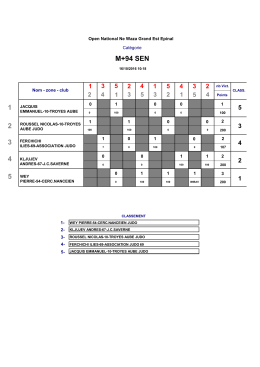 seniors +94