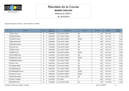 Résultats de la Course - Over-blog