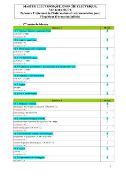 Programme