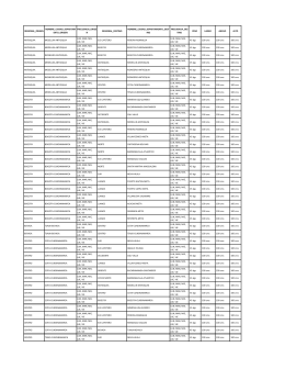 regional_origen nombre_ciudad_departam