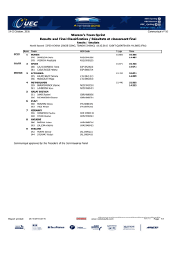 Women`s Team Sprint Results and Final Classification / Résultats et