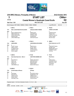 START LIST CW4x+ H2 3