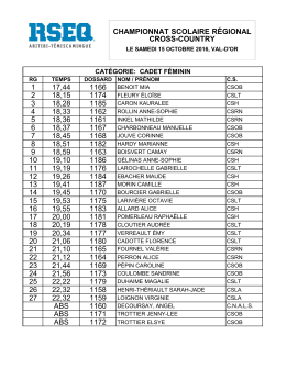 CAT&Eacute;GORIE: CADET F&Eacute;MININ