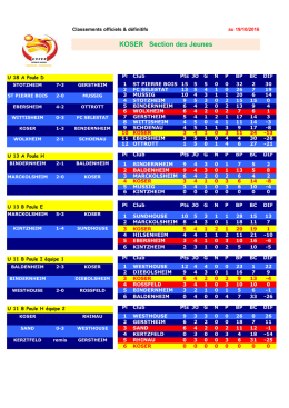 KOSER Section des Jeunes