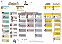 L`organigramme de la pr&eacute;fecture et des sous