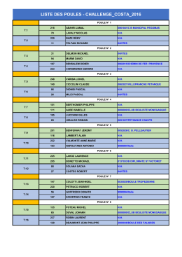 liste des poules - challenge_costa_2016