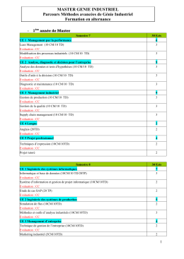 programmation