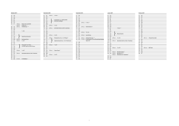 Semesterprogramm