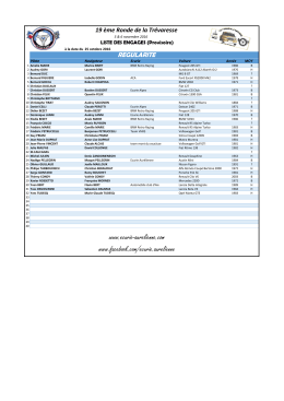 Liste provisoire Ronde de la TREVARESSE.