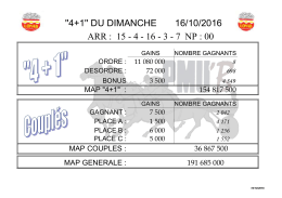 Résultat PMU du 16 octobre 2016