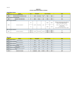 Options linguistique romane et roumain