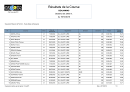 Résultats de la Course - Over-blog