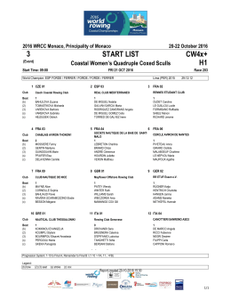 START LIST CW4x+ H1 3