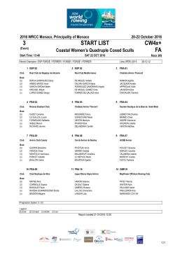 StartList Race 309 CW4x+ FA