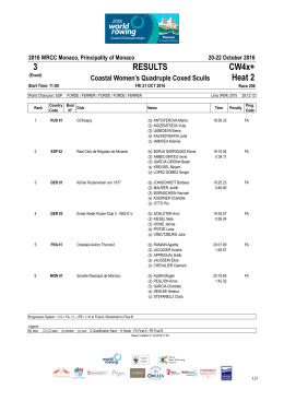 Result R206 CW4x+ H2