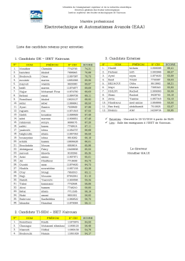 Liste des candidats pour entretient