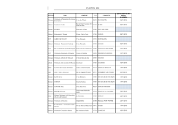 201611 planning ramassage novembre
