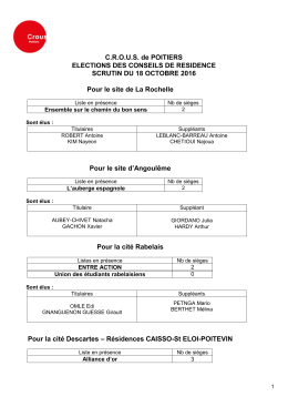 Consultez les résultats 2016 - Poitiers