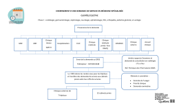 CHEMINEMENT D`UNE DEMANDE DE SERVICE EN M&Eacute;DECINE