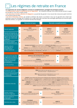 Les régimes de retraite en France