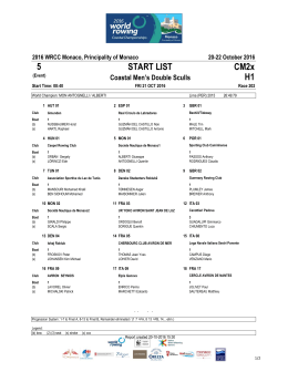 START LIST CM2x H1 5