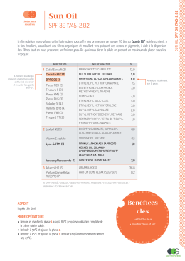 Sun Oil - addiactive