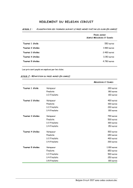 R&egrave;glement du Belgian Circuit 2017