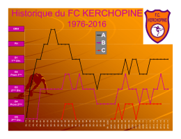 historique-fck-a-b-c