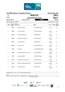 1 RESULTS CW1x Heat 1