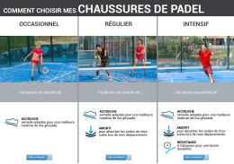 Comment choisir ? ses chaussures de padel