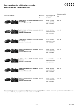 Recherche de v&eacute;hicules neufs