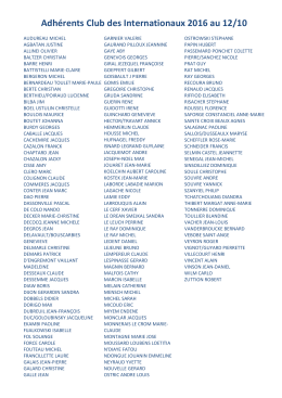 Liste des membres 2016