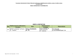 D&eacute;p Etablissements d`affectation - Fonction Nom