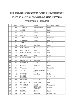 liste des candidats concernes par les epreuves ecrites du concours