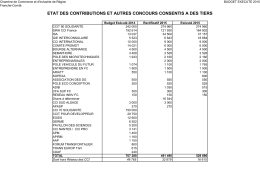 Etat des contributions et autres concours - CCI Franche