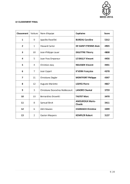 5 | 8 LE CLASSEMENT FINAL Classement Voiture Nom d`équipe