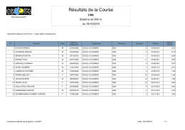 RESULTATS CM2 - Over-blog