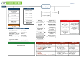 ORGANIGRAMME UPS-web - Université Paris-Sud